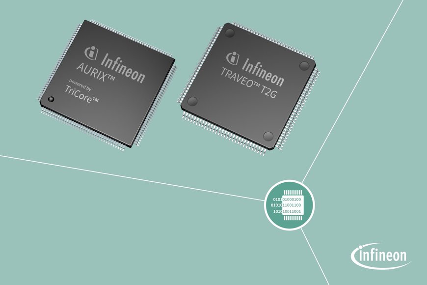 Erweiterte Unterstützung für AURIX™- und TRAVEO™-MCU-Familien: IEC 61508 Hardware- und Software-Metriken ermöglichen industrielle Sicherheit bis SIL-3